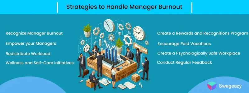 Strategies to handle manager burnout