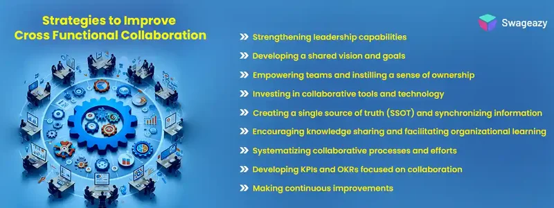 Strategies for better cross functional collaboration