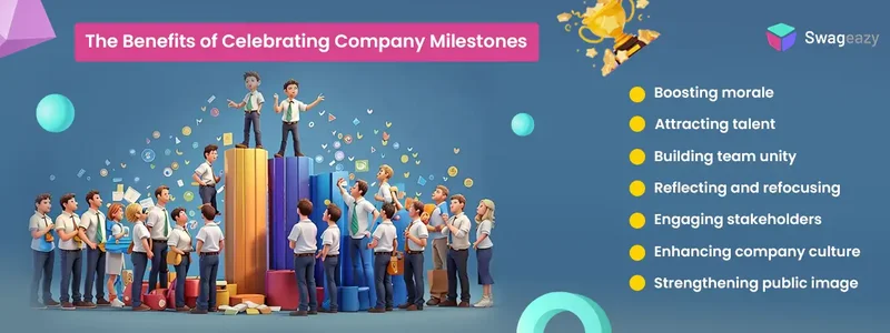 Benefits of Celebrating Company Milestones