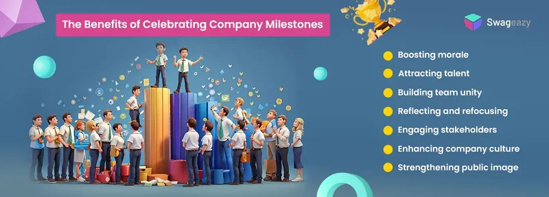 Benefits of Celebrating Company Milestones