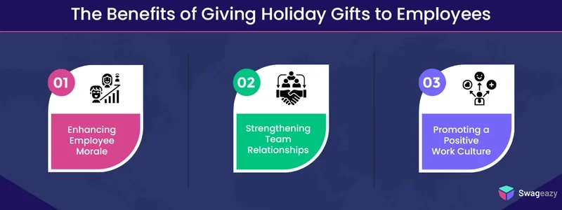 Benefits of Giving Holiday Gifts