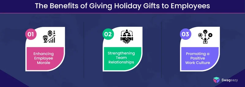Benefits of Giving Holiday Gifts