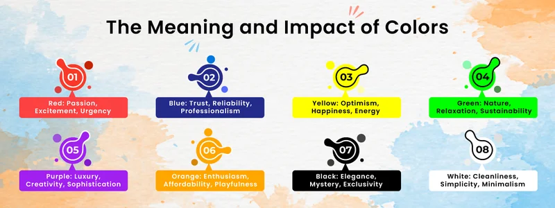The Meaning and Impact of Colors