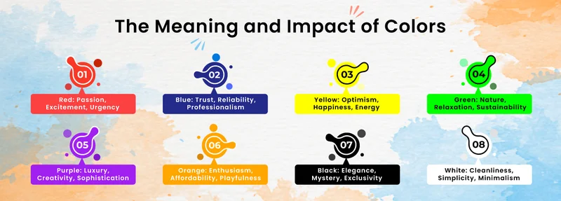 The Meaning and Impact of Colors