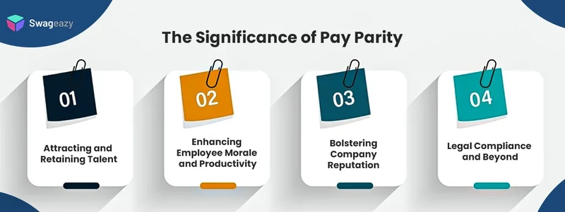 The-Significance-of-Pay-Parity