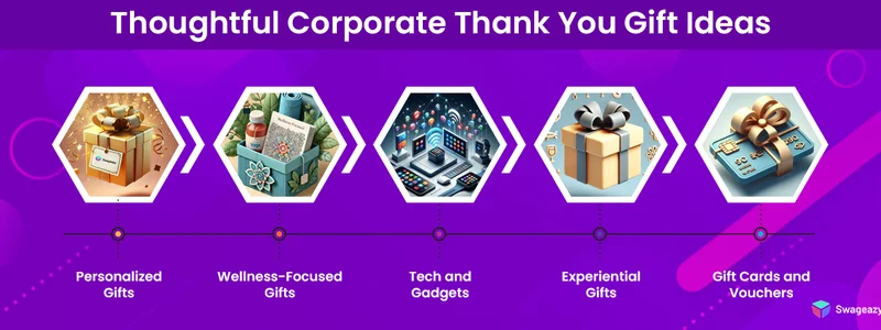 Thank You Gift Ideas