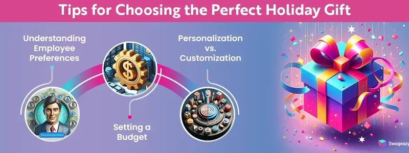 Tips for Choosing the Perfect Holiday Gift