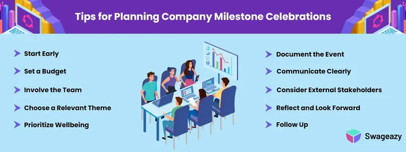 Company Milestone Celebrations Tips