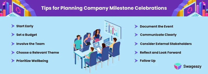 Company Milestone Celebrations Tips