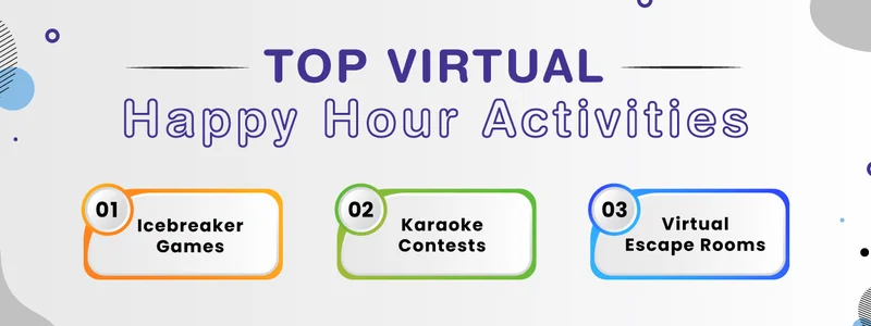 Top Virtual Happy Hour Actitivies