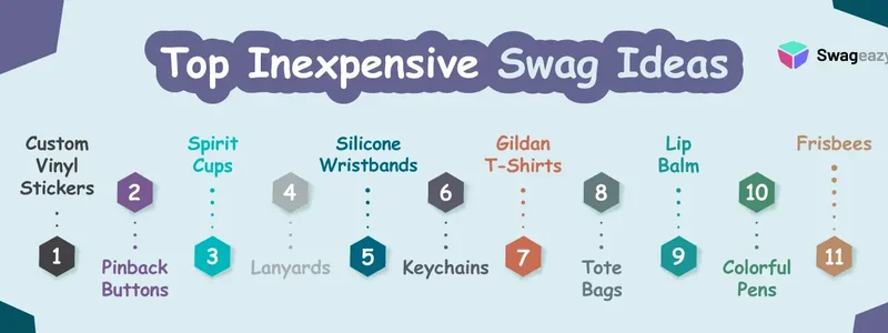 Inexpensive Swag Ideas
