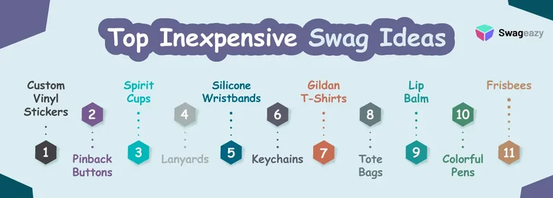 Inexpensive Swag Ideas