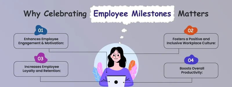 Why celebrating employee milestones matters