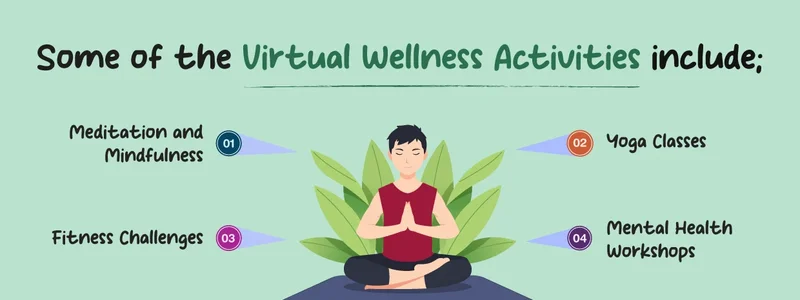 Virtual Wellness Activities