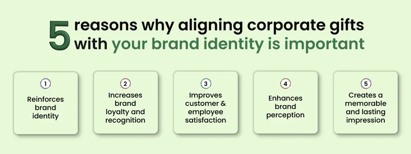 5 reasons why aligning your corporate gifts with your brand identity is so important