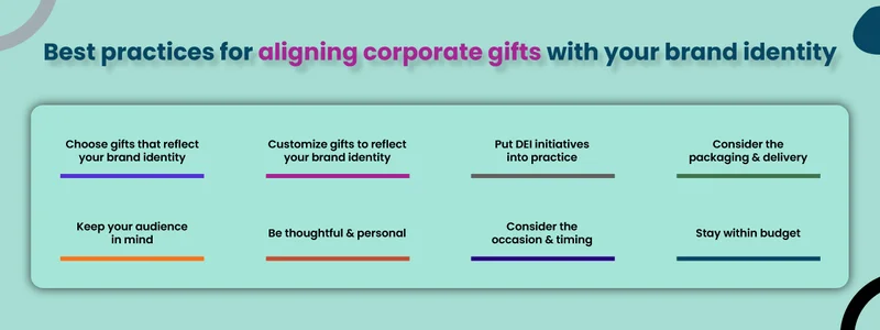 Best practices for aligning corporate gifts with your brand identity