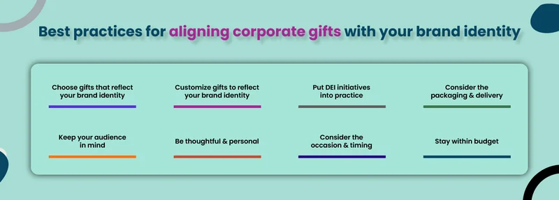 Best practices for aligning corporate gifts with your brand identity