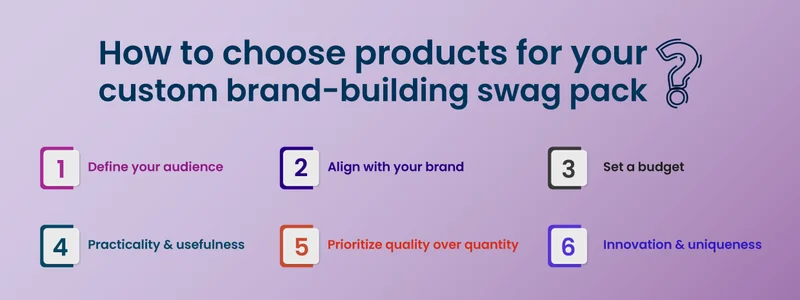 How-custom-swag-helps-with-brand-building