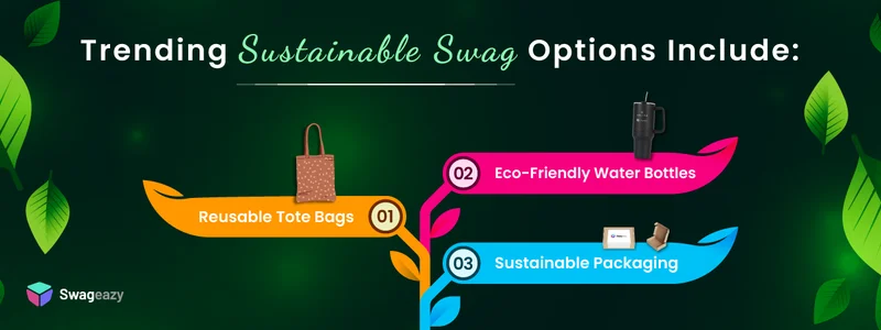 Trending Sustainable Swag