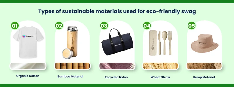 Types-of-sustainable-materials-used-for-eco-friendly-swag