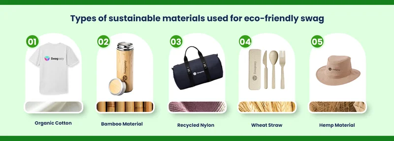 Types-of-sustainable-materials-used-for-eco-friendly-swag