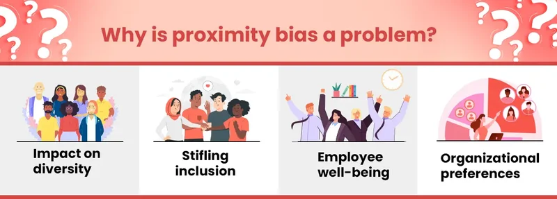 Why is proximity bias a problem?