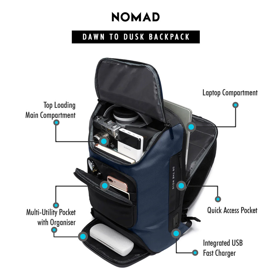 all of us nomad laptop backpack Okami Nomad Laptop Backpack