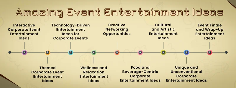 Event Entertainment Ideas