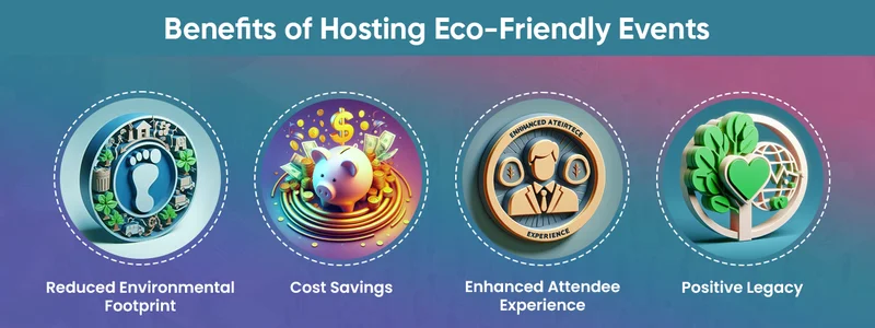 Benefits of Sustainable Events