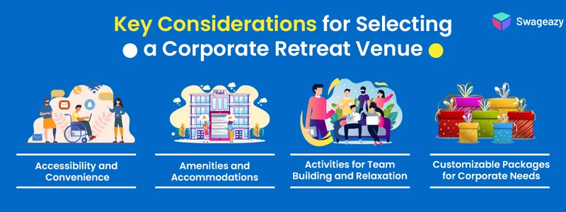 Considerations for Selecting a Corporate Retreat Venue