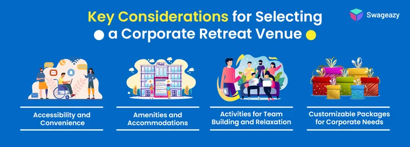 Considerations for Selecting a Corporate Retreat Venue