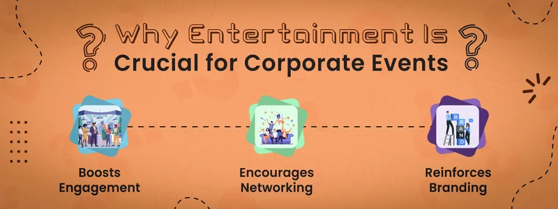 Importance of Entertain for Corporate Events