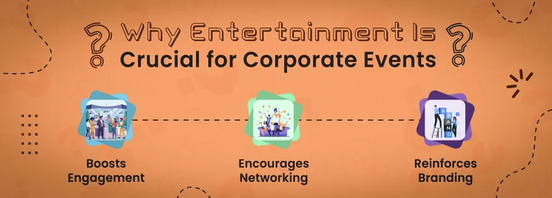Importance of Entertain for Corporate Events