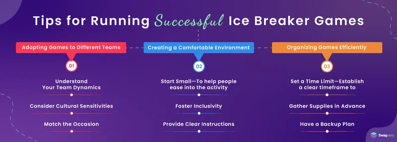 Tips for Running Successful Ice Breaker Games