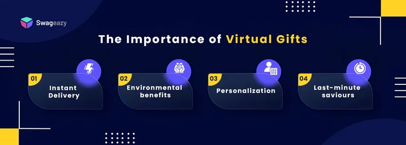 Importance of virtual gifts