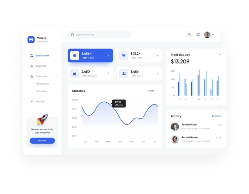 Swageazy Dashboard