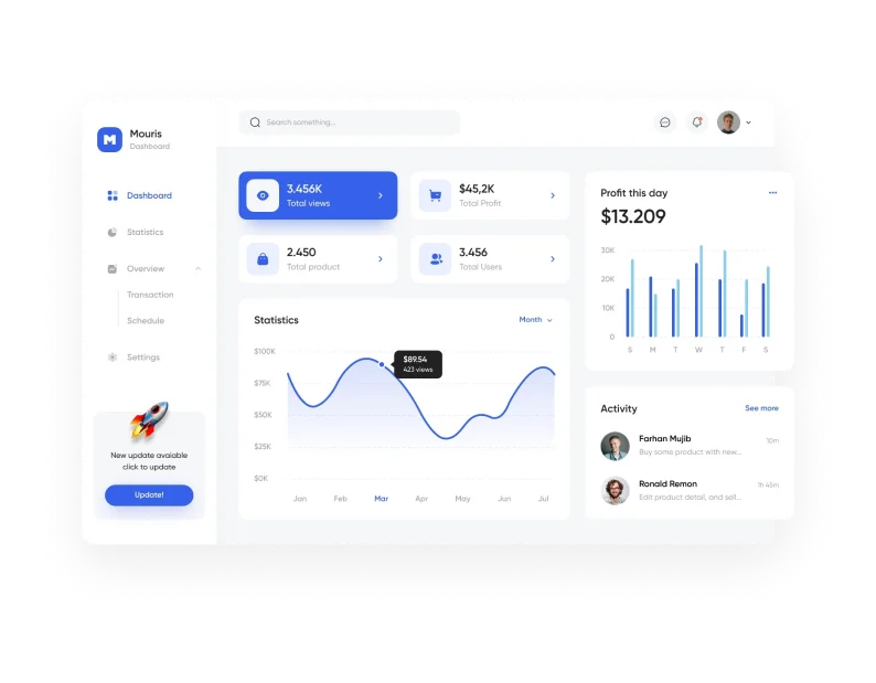 Swageazy Dashboard